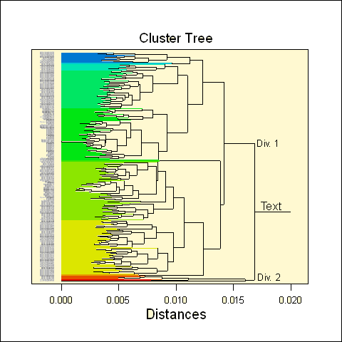 ClusterAn1.gif
