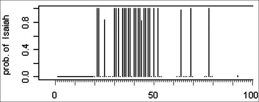 F11c.gif
